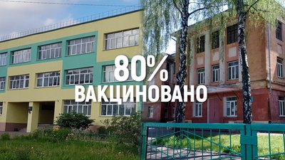 Провакцинували понад 80% персоналу: які школи у Чернігові зможуть працювати у «жовтій» зоні