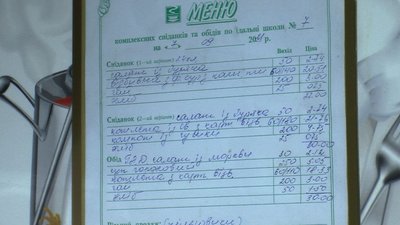 Що в меню: як харчуються діти у шкільній їдальні однієї з Луцьких шкіл