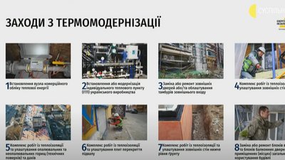 Незалежність від імпорту: Зеленський заявив про запуск термомодернізації Незалежність від імпорту: Зеленський заявив про запуск термомодернізації