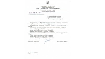 зарплати рівне зарплати рівне