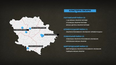 Що таке кластерні лікарні на Полтавщині Що таке кластерні лікарні на Полтавщині