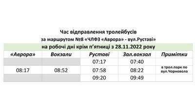 Спецграфіки для тролейбусів з 28 листопада. Черкаси Спецграфіки для тролейбусів з 28 листопада. Черкаси