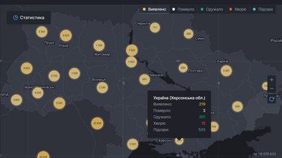 Статистика COVID-19: на Херсонщині жодного нового випадку, в Україні +920 Статистика COVID-19: на Херсонщині жодного нового випадку, в Україні +920