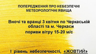 Синоптик розповів, якою буде погода на Черкащині