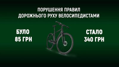 Близько 270 порушень ПДР скоїли закарпатці за 17-18 березня Близько 270 порушень ПДР скоїли закарпатці за 17-18 березня