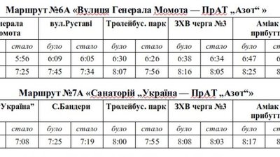 У Черкасах зміняться графіки руху деяких тролейбусів У Черкасах зміняться графіки руху деяких тролейбусів