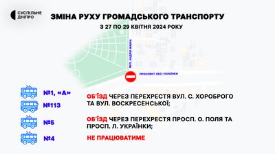 Зміни в русі громадського транспорту, Дніпро Зміни в русі громадського транспорту, Дніпро