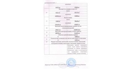 Авангард Авангард