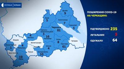 Доплати за березень та нові інфіковані – про ситуацію із COVID-19 на Черкащині Доплати за березень та нові інфіковані – про ситуацію із COVID-19 на Черкащині