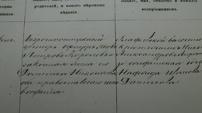 У Житомирський музей космонавтики із Білорусі привезли цінні експонати