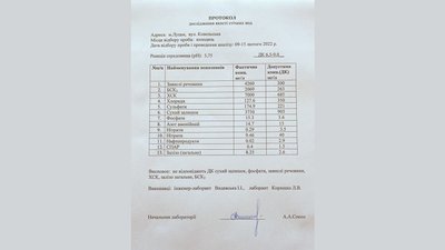 Луцький спиртзавод оштрафують за злив браги в каналізаційні мережі, – Луцькводоканал