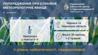 погода погода
