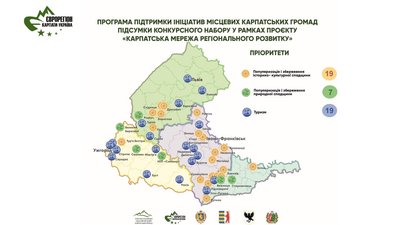 12 прикарпатських громад перемогли у конкурсі ініціатив 12 прикарпатських громад перемогли у конкурсі ініціатив