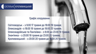 На Кіровоградщині хлоруватимуть воду На Кіровоградщині хлоруватимуть воду