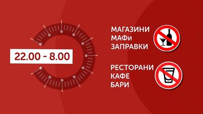 Обмеження з продажу алкоголю в нічний час