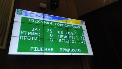 На сесії Сумської міськради проголосували за позбавлення УПЦ права користуватися землями громади На сесії Сумської міськради проголосували за позбавлення УПЦ права користуватися землями громади