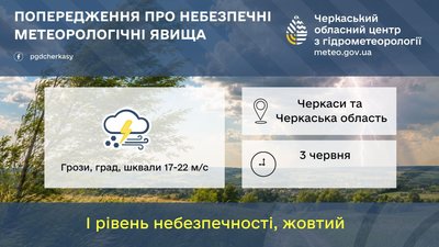 Погода Погода