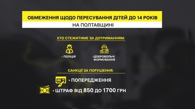 Від 15 грудня на Полтавщині почали діяти нові обмеження: чого вони стосуються Від 15 грудня на Полтавщині почали діяти нові обмеження: чого вони стосуються