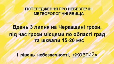 "Жовтий" рівень небезпеки: на Черкащині прогнозують грози та шквали