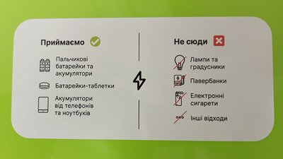 Утилізуватимуть в Румунії. У Кропивницькому збирають відпрацьовані батарейки Утилізуватимуть в Румунії. У Кропивницькому збирають відпрацьовані батарейки