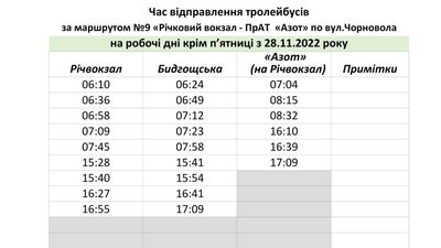 Спецграфіки для тролейбусів з 28 листопада. Черкаси Спецграфіки для тролейбусів з 28 листопада. Черкаси