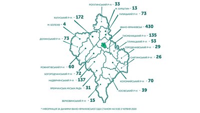 Де і скільки - COVID-19 на Франківщині. 3 червня Де і скільки - COVID-19 на Франківщині. 3 червня