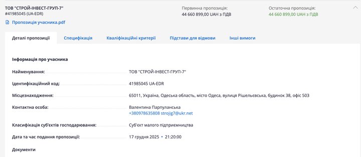 Секретарка, виконробка й фіктивний директор: кому Одеса віддавала мільйони на будівництво та відбудову