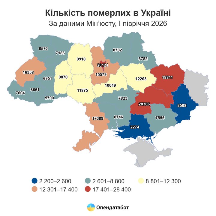 На одного новонародженого припадає двоє померлих: яка демографічна ситуація на Закарпатті