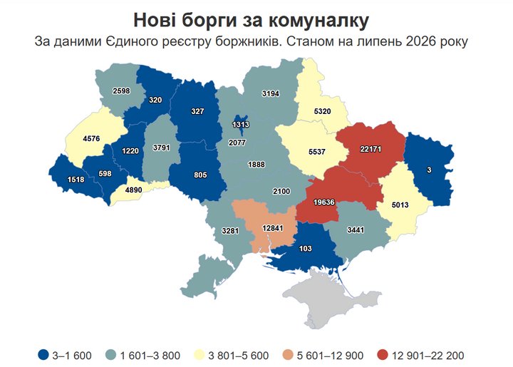 Скільки нових проваджень за борги відкрили проти закарпатців