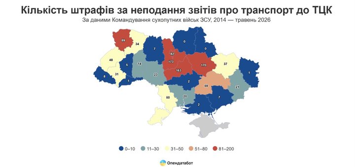 Волинь у лідерах за кількістю штрафів бізнесу за неподання інформації про транспорт ТЦК Волинь у лідерах за кількістю штрафів бізнесу за неподання інформації про транспорт ТЦК