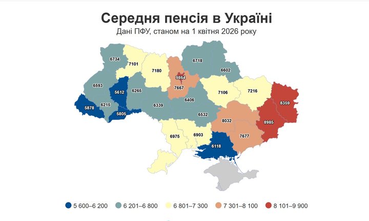 Середня пенсія на Волині менша, ніж загальноукраїнська Середня пенсія на Волині менша, ніж загальноукраїнська