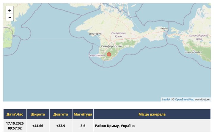 https://cdn4.suspilne.media/images/resize/720x0.1/5b4c6c6e12f2efae.jpg