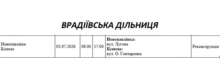 Частина Миколаївщини буде без світла 5 липня: адреси
