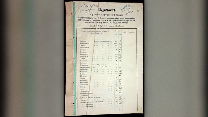 Історія під асфальтом: що відомо про стару бруківку в центрі Сум Історія під асфальтом: що відомо про стару бруківку в центрі Сум