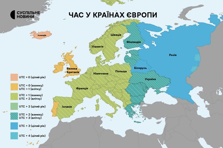 Осіннє переведення годинників в Україні: куди повертаємо стрілки та як це вплине на організм