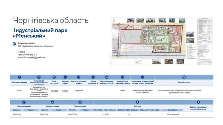Перші зовнішні інвестиції з 2022-го. Про ідею створення китайською компанією індустріального парку у Чернігові Перші зовнішні інвестиції з 2022-го. Про ідею створення китайською компанією індустріального парку у Чернігові