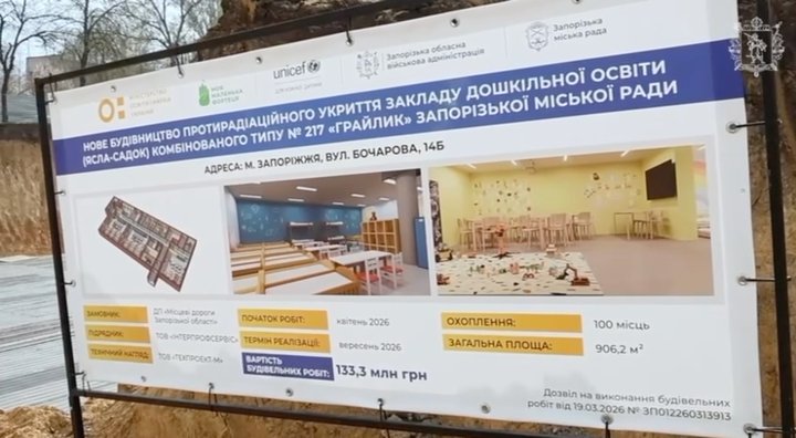 Фірми-новачки й фігурант справи про фортифікації: як у Запоріжжі розділили мільярд на укриття для дітей Фірми-новачки й фігурант справи про фортифікації: як у Запоріжжі розділили мільярд на укриття для дітей