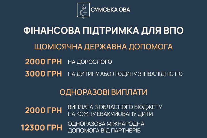 Евакуація з прикордоння Сумщини: контакти