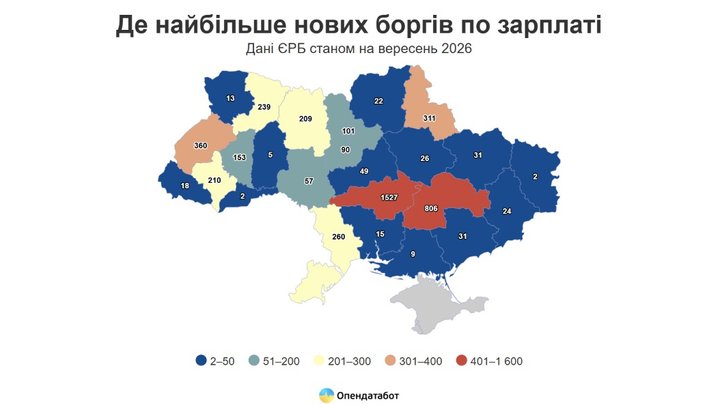 Волинь — у рейтингу областей з найменшими боргами по зарплаті Волинь — у рейтингу областей з найменшими боргами по зарплаті