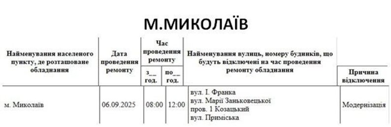 світло в твоїх очах