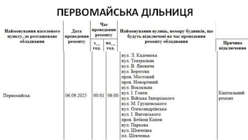 світло в твоїх очах
