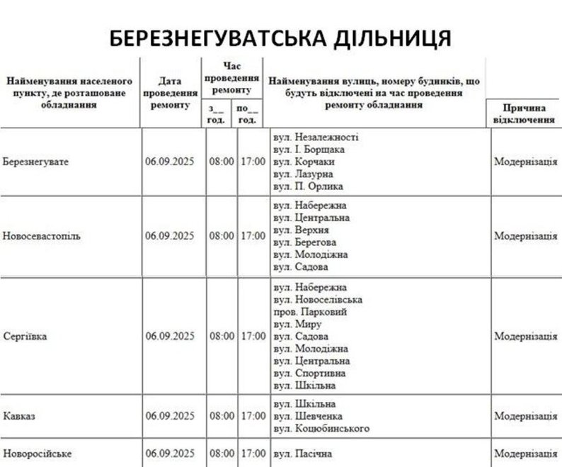 світло в твоїх очах