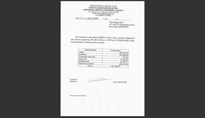 Премії керівників комунальних підприємств Миколаєва у 2025 році: що містять офіційні документи