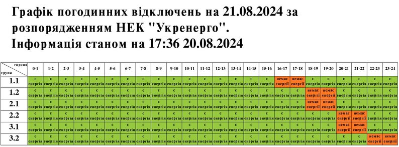 Графіки погодинного вимкнення електроенергії на Львівщині 21 серпня