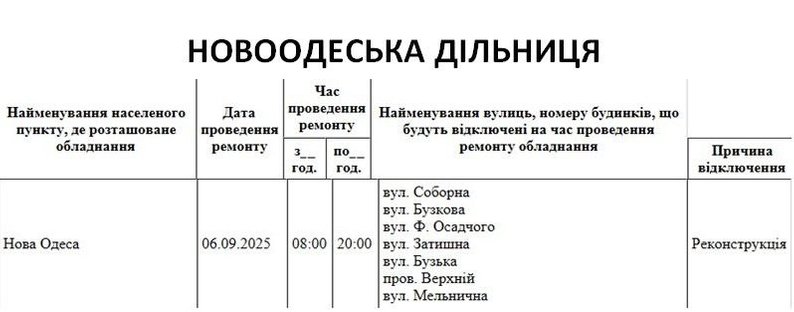 світло в твоїх очах