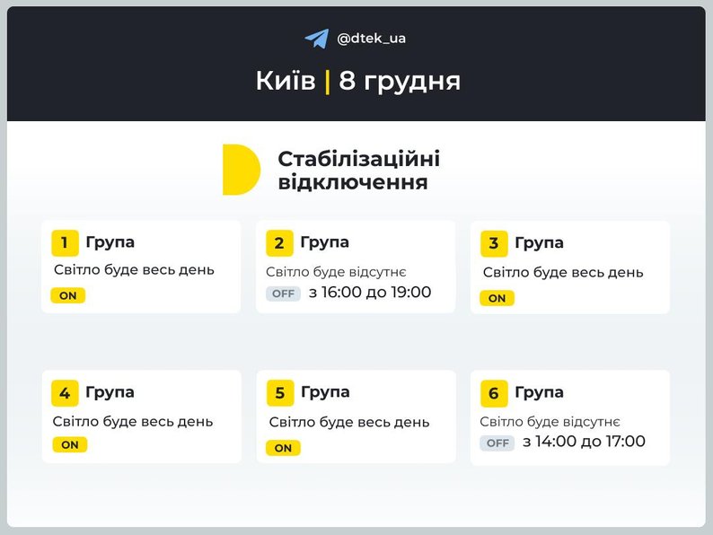 Діятиме одна черга: як вимикатимуть світло у Києві та області в неділю