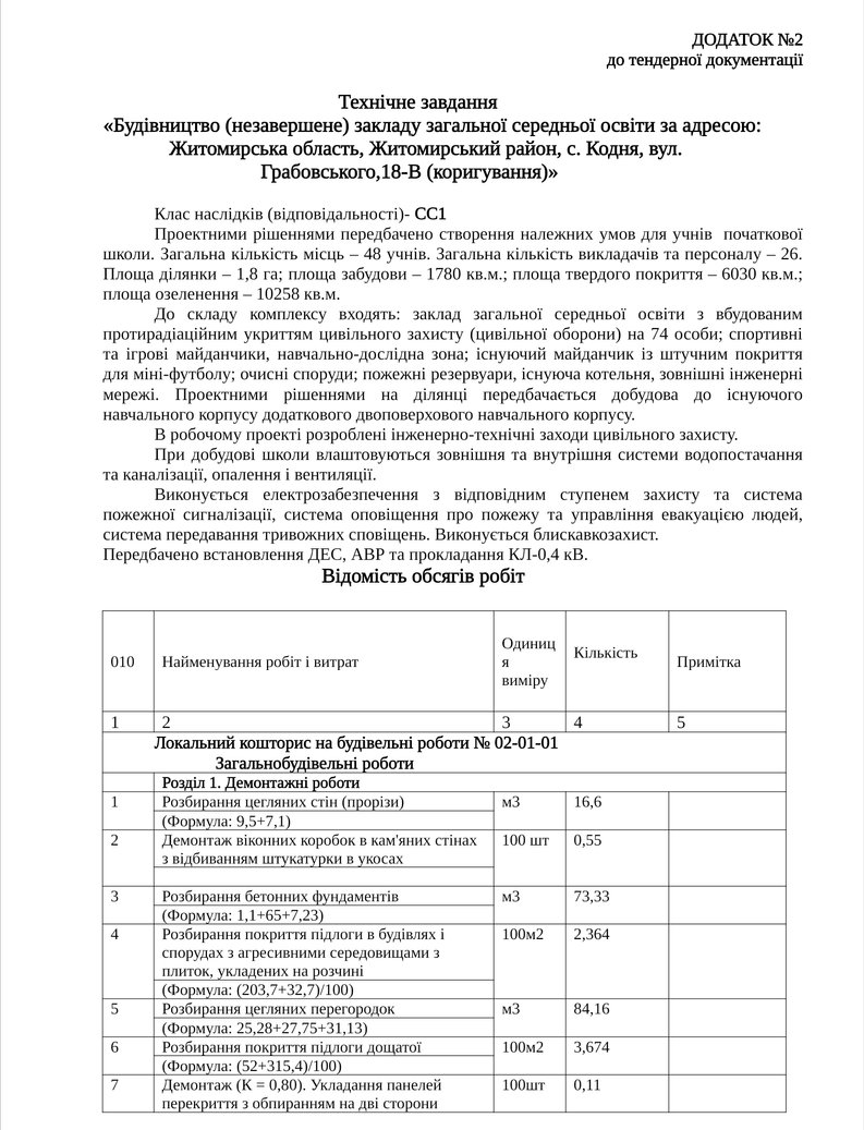 Школу в Кодні планують добудувати за 86 мільйонів: оголосили новий тендер Школу в Кодні планують добудувати за 86 мільйонів: оголосили новий тендер
