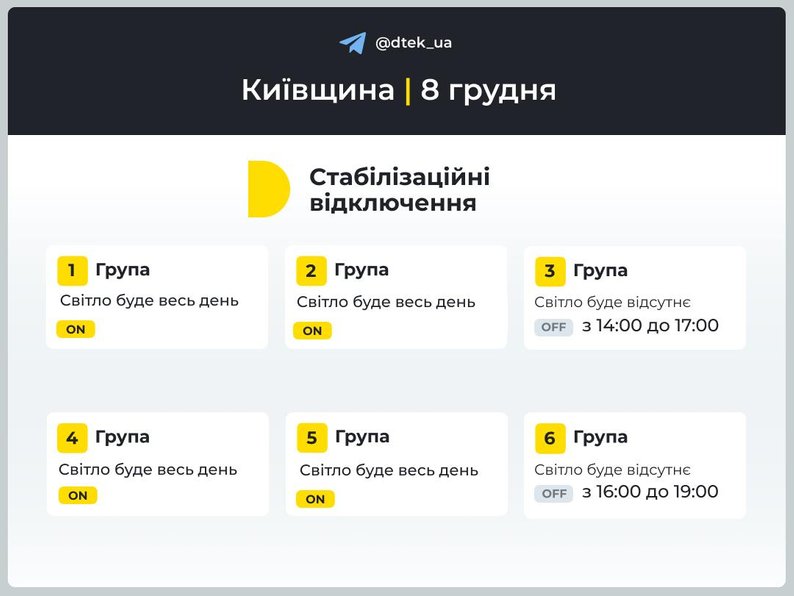 Діятиме одна черга: як вимикатимуть світло у Києві та області в неділю
