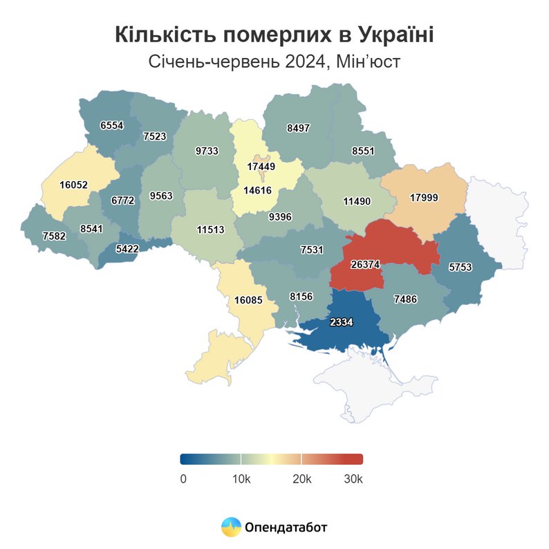 У 2024 році смертність в Україні утричі більша за народжуваність — Опендатабот