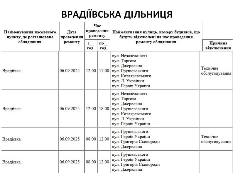 світло в твоїх очах